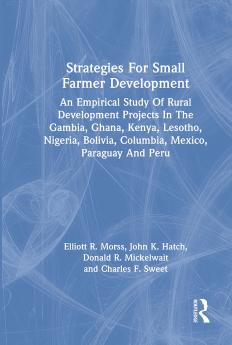 Strategies For Small Farmer Development