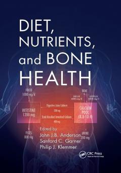 Diet Nutrients and Bone Health