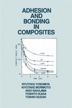 Adhesion and Bonding in Composites