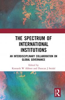Spectrum of International Institutions