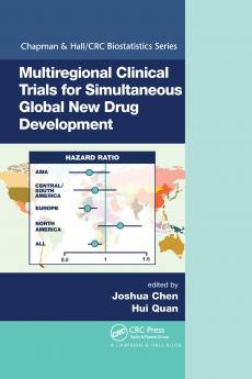 Multiregional Clinical Trials for Simultaneous Global New Drug Development