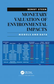 Monetary Valuation of Environmental Impacts
