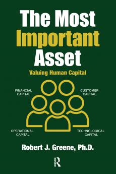 Most Important Asset