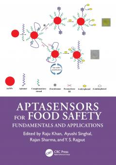 Aptasensors for Food Safety