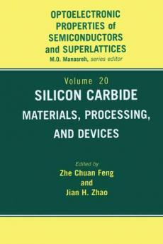 Silicon Carbide