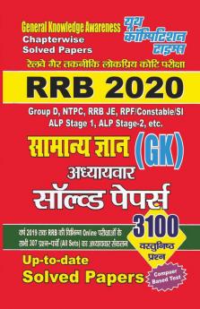 GENERAL KNOWLEDGE AWARENESS (2020 RRB)