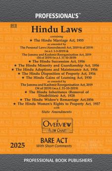 Hindu Laws Containing Hindu Marriage Act 1955