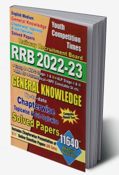 2022-23 RRB General Knowledge Previous Solved Papers