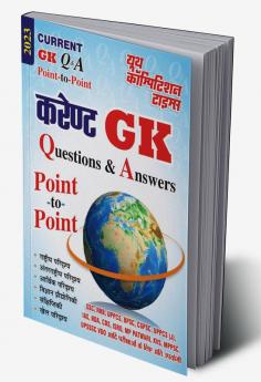 2023 Current General Knowledge