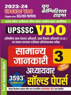 2023-24 UPSSSC/VDO Vol.-3 General Knowledge Solved Papers