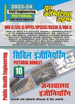 2023-24 RRB/DDA/UPPCL/SSC JE Public Health Engineering