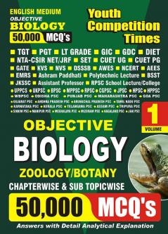 2023-24 All Teaching Exams Biology Zoology & Botany Solved Papers