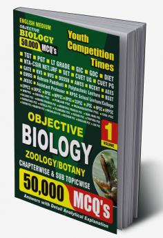 2023-24 All Teaching Exams Biology Zoology & Botany Solved Papers