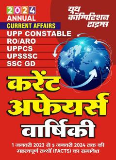 2023-24 Annual Current Affairs
