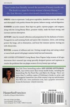 Living Beauty Detox Program