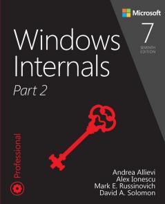 Windows Internals Part 2