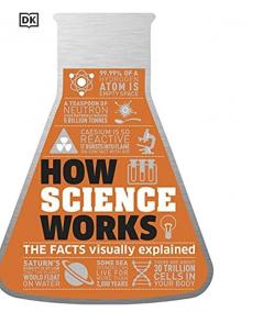 How Science Works