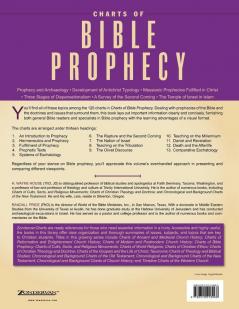Charts of Bible Prophecy