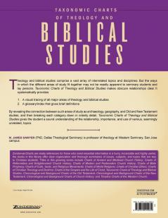 Taxonomic Charts of Theology and Biblical Studies