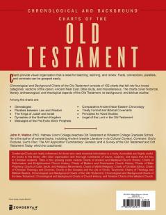 Chronological and Background Charts of the Old Testament