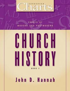 Charts of Modern and Postmodern Church History