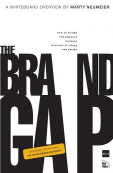 Brand Gap The