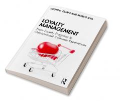 Loyalty Management