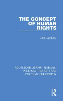 Concept of Human Rights