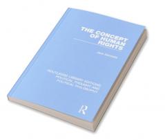 Concept of Human Rights