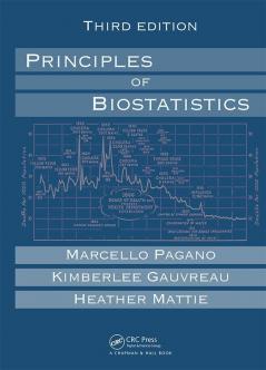 Principles of Biostatistics