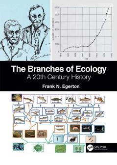 Branches of Ecology