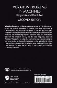 Vibration Problems in Machines