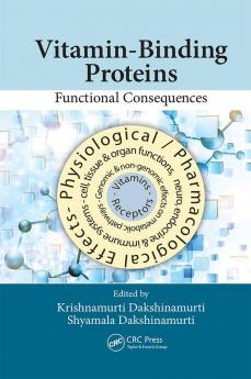 Vitamin-Binding Proteins
