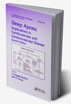 Sleep Apnea