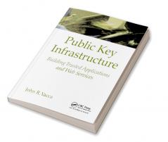 Public Key Infrastructure