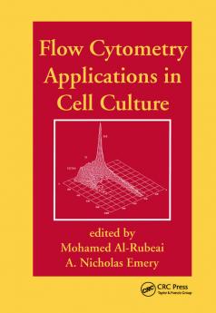 Flow Cytometry Applications in Cell Culture