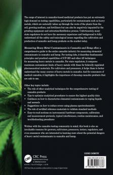 Measuring Heavy Metal Contaminants in Cannabis and Hemp