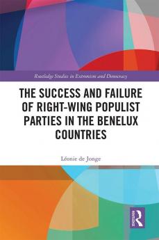 Success and Failure of Right-Wing Populist Parties in the Benelux Countries