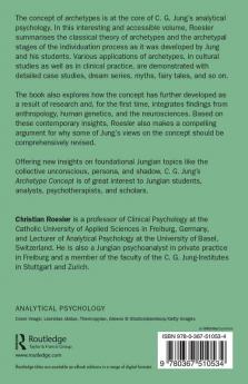 C. G. Jung’s Archetype Concept