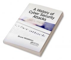 History of Cyber Security Attacks