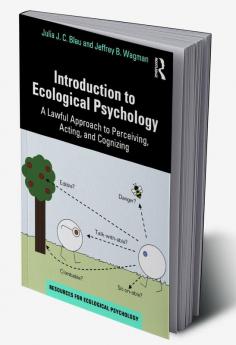 Introduction to Ecological Psychology