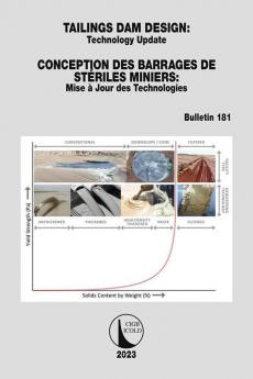 Tailings Dam Design / Conception des Barrages de Stériles Miniers