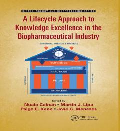 Lifecycle Approach to Knowledge Excellence in the Biopharmaceutical Industry