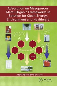 Adsorption on Mesoporous Metal-Organic Frameworks in Solution for Clean Energy Environment and Healthcare
