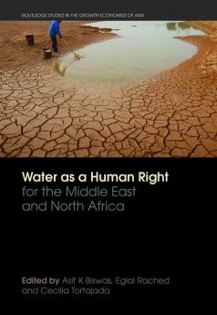 Water as a Human Right for the Middle East and North Africa