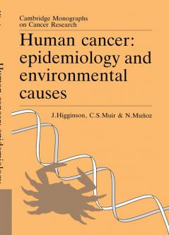 Human Cancer