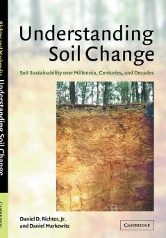 Understanding Soil Change