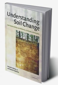 Understanding Soil Change