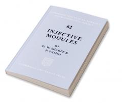 Injective Modules