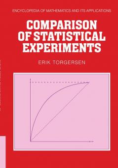Comparison of Statistical Experiments